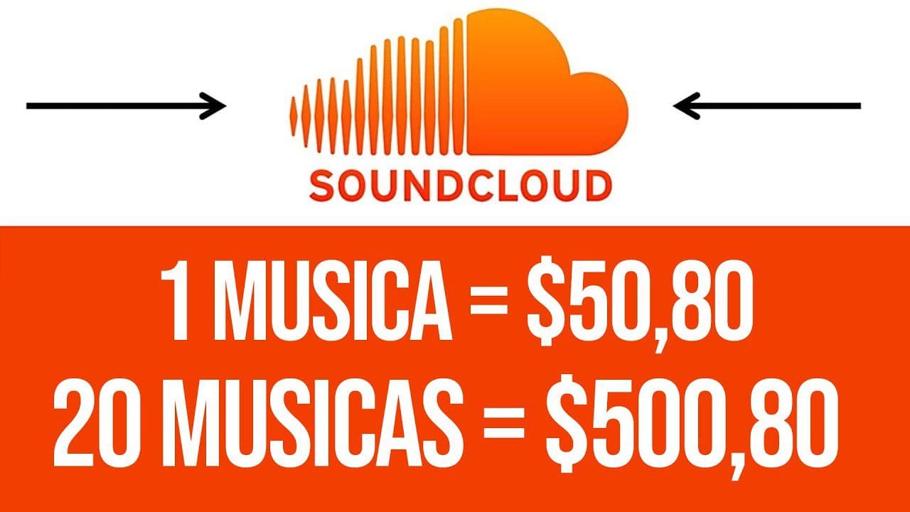 Ganhe $50,80 Para Cada Música que Você Ouvir no seu Celular (GRÁTIS +PROVA) Ganhar Dinheiro Online