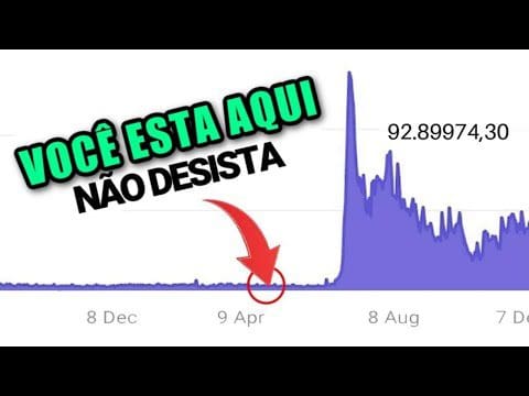 REVELADO : COMO EU GANHEI MAIS de R$ 90.000,00 reais com UNICO VIDEO na INTERNET