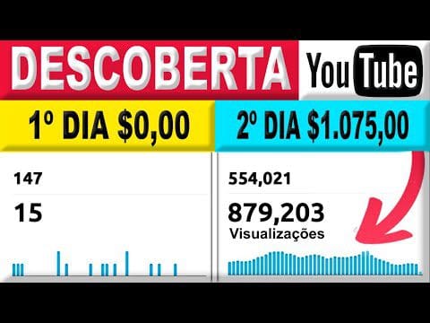 Essa DESCOBERTA do YouTube Paga $ 1.075 [GRÁTIS SEM ser YouTube PROVADO] Ganhe Dinheiro na Internet